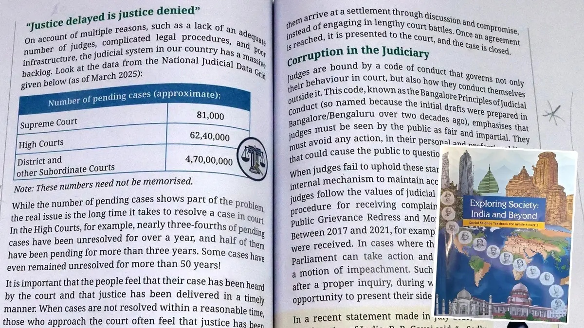NCERT Introduces Topics on 'Corruption in Judiciary', Pending Cases in New Class 8 Social Science Textbook NCERT Introduces Topics on 'Corruption in Judiciary', Pending Cases in New Class 8 Social Science Textbook