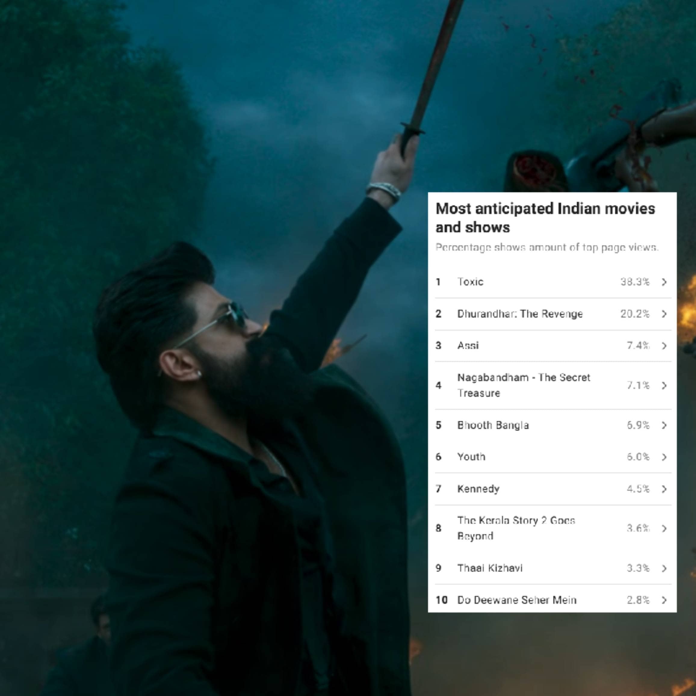 Description of the pic