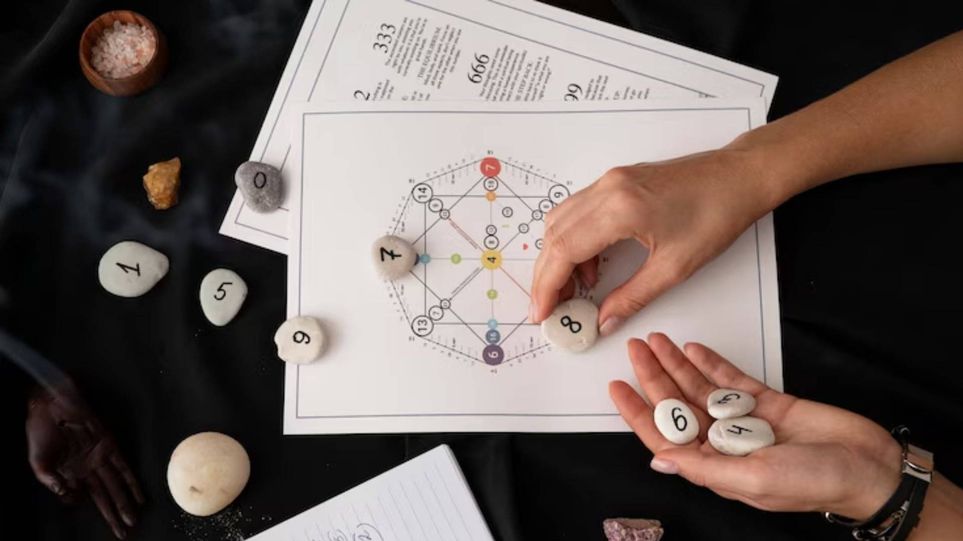 Description of the pic