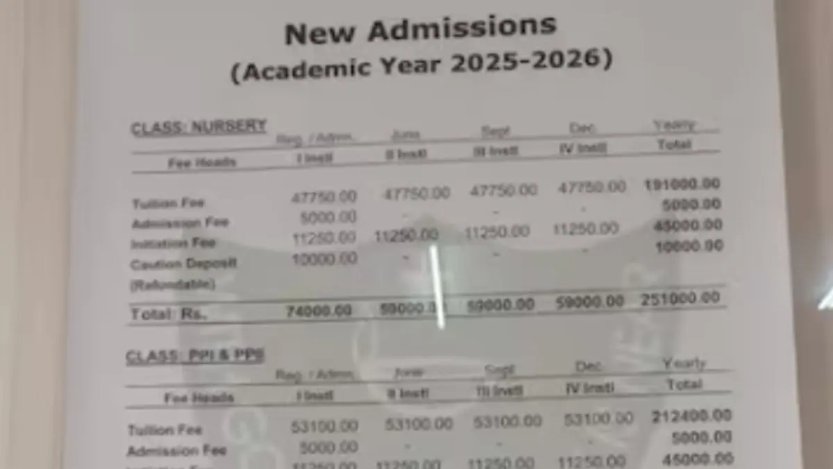 Outrage Over Hyderabad School's Rs 2.5 Lakh Nursery Fee