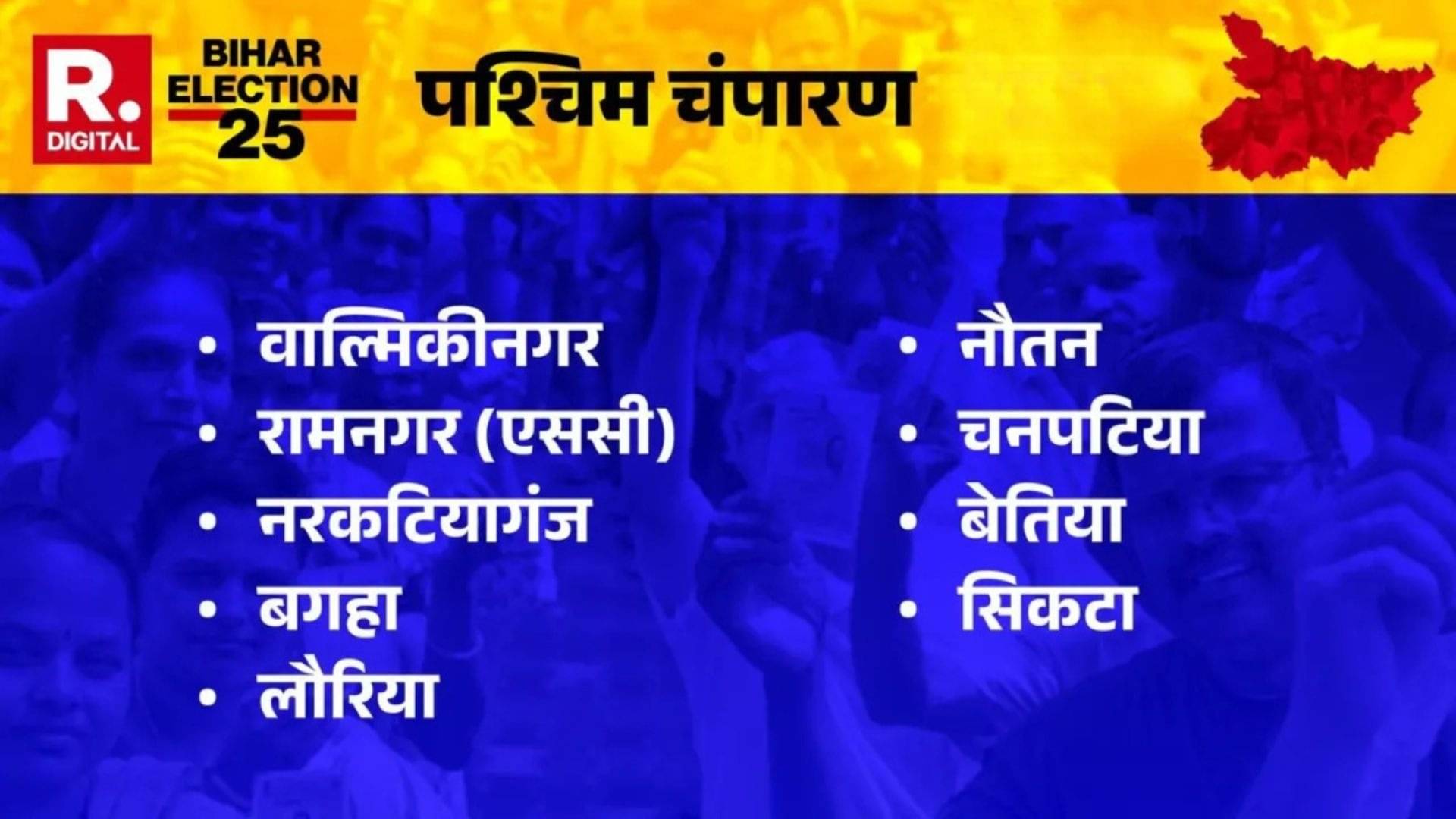 पश्चिम चंपारण में 9 सीटों पर उम्मीदवारों के किस्मत का फैसला