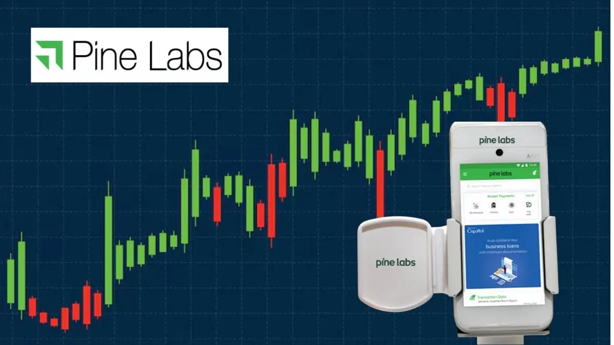 Pine Labs IPO: Check Price Band, GMP & Key Details