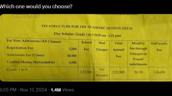 'Good Education is Luxury': Man's Social Media Post on Modern Day School Fee Goes Viral Private school fees viral post
