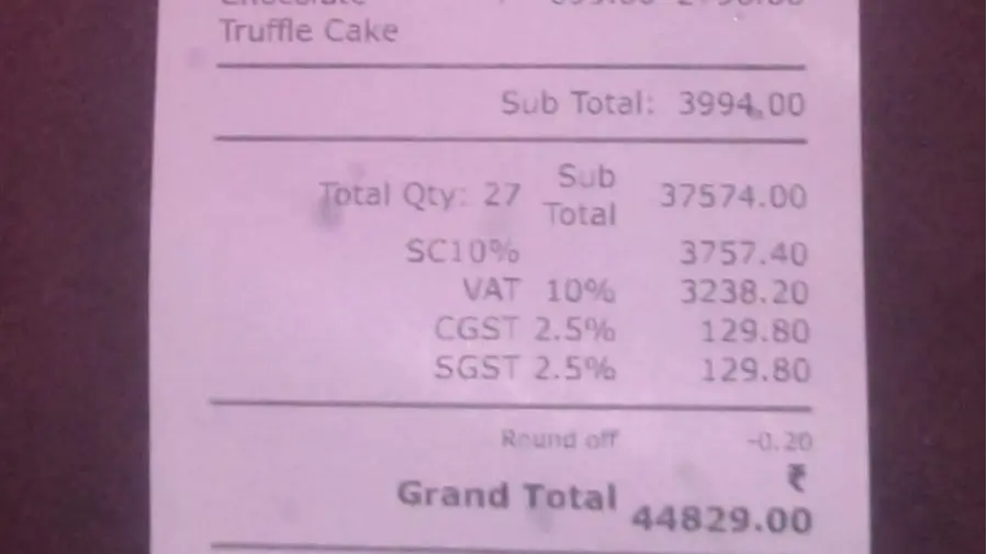 Online Date Gone Wrong; Man Asked to Pay Rs 44,000 Bill