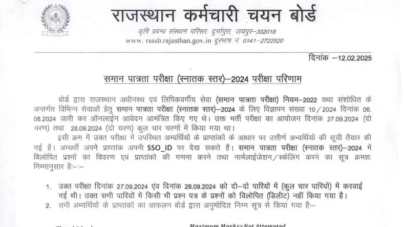 Rajasthan CET Graduation Level Result 2024 PDF, Here's How to Download Rajasthan CET