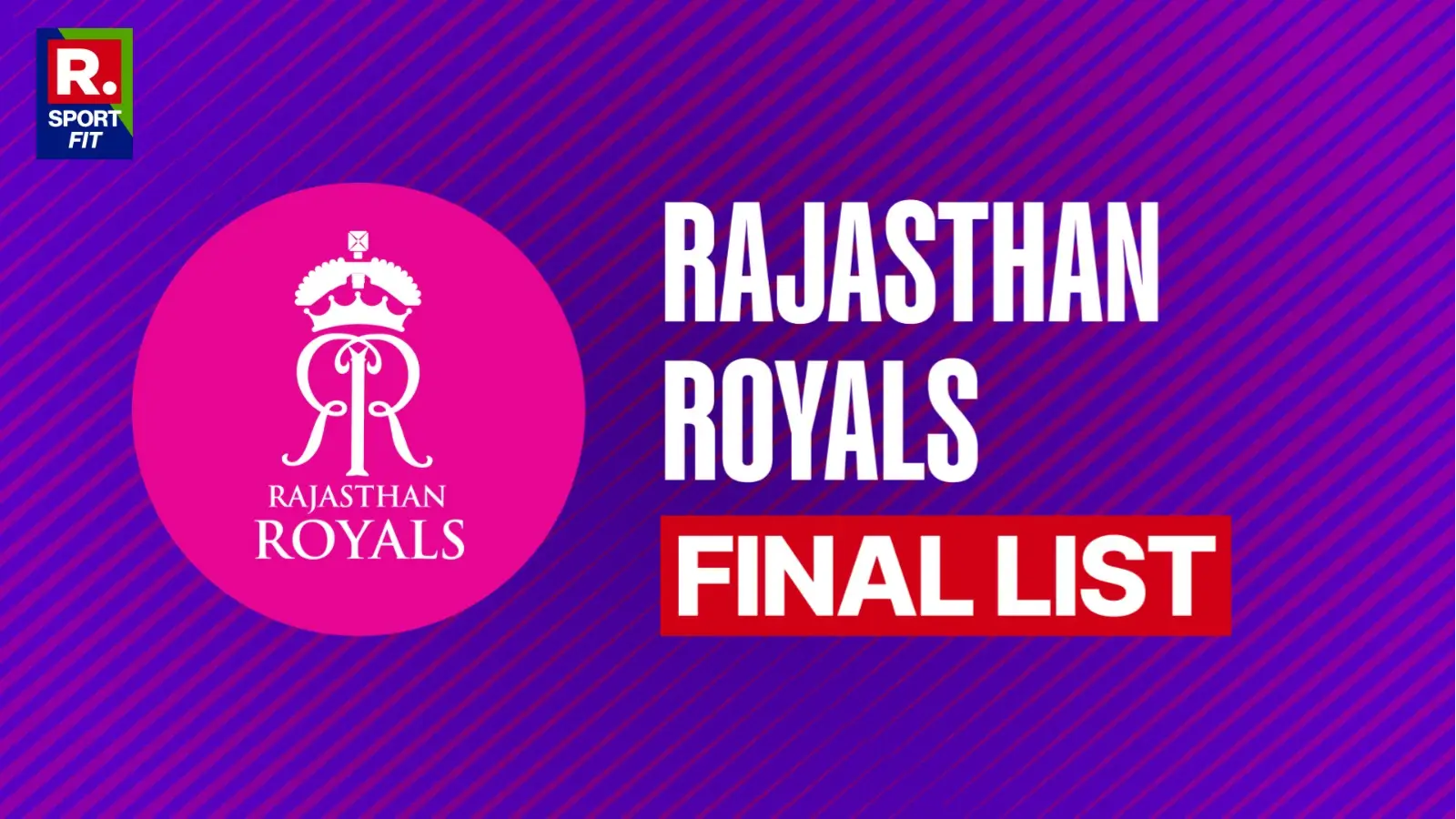 IPL 2025 Mega Auction Rajasthan Royals' Full Squad & Predicted Playing