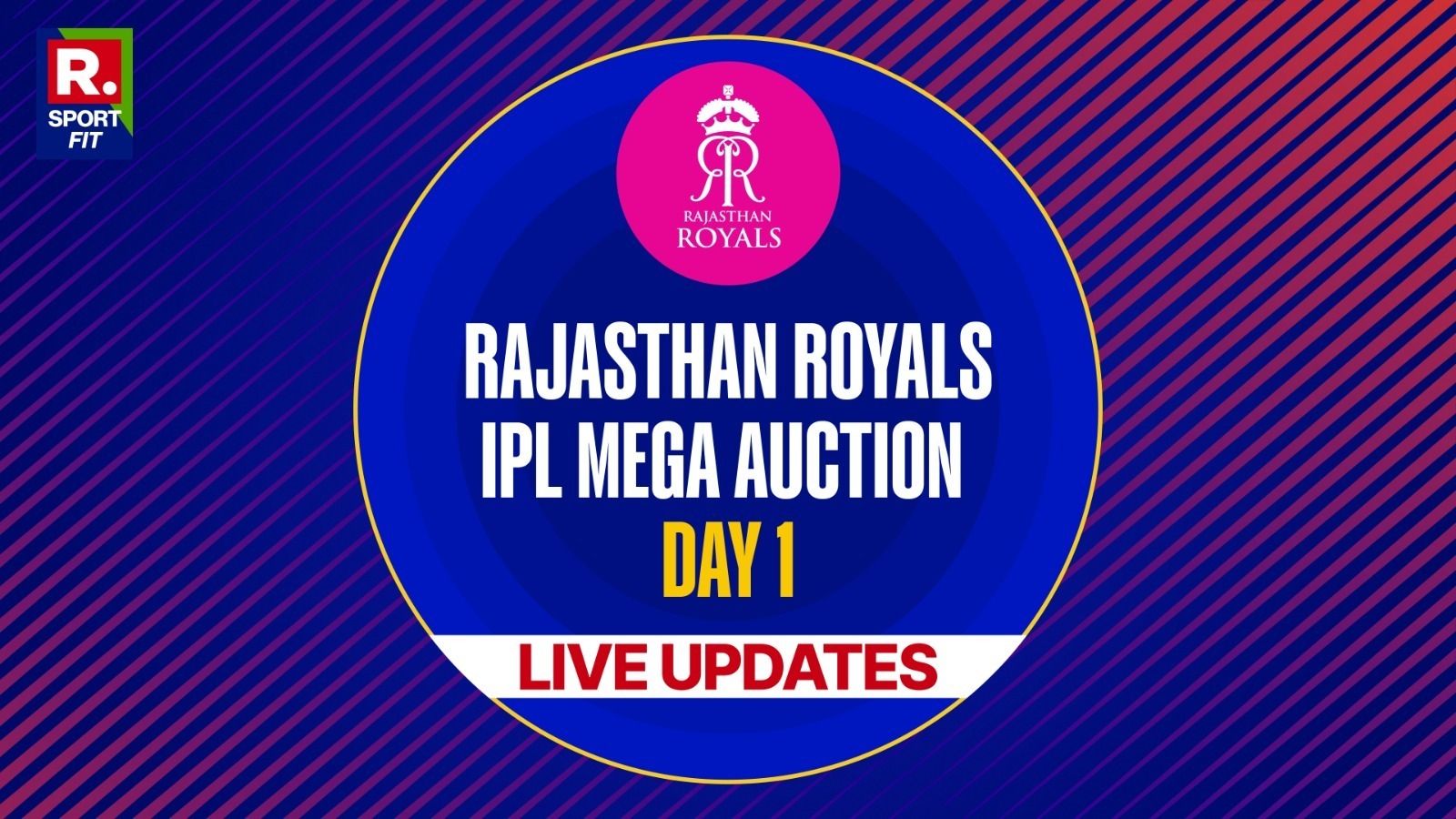 IPL 2025 Mega Auction Rajasthan Royals Auction Strategy, Players