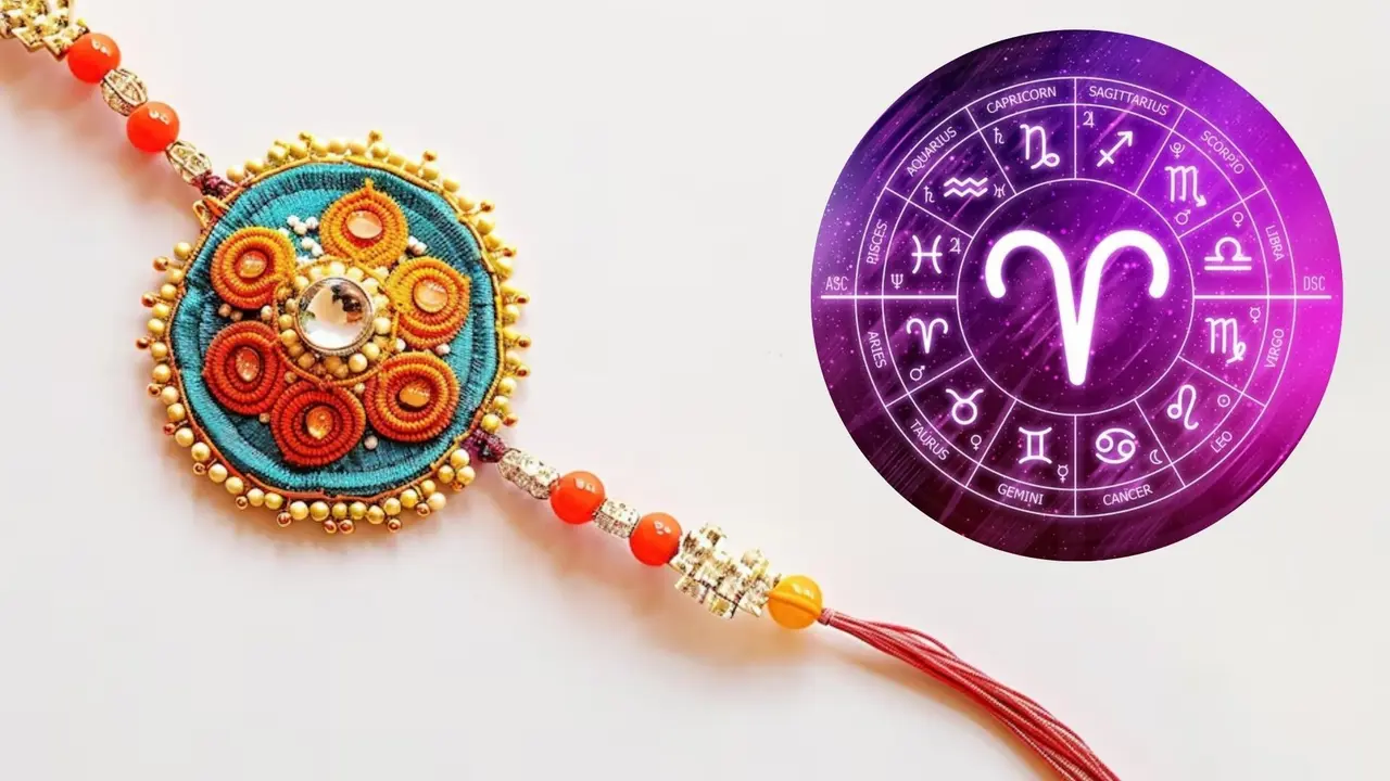 Rakhi According To Zodiac Sign