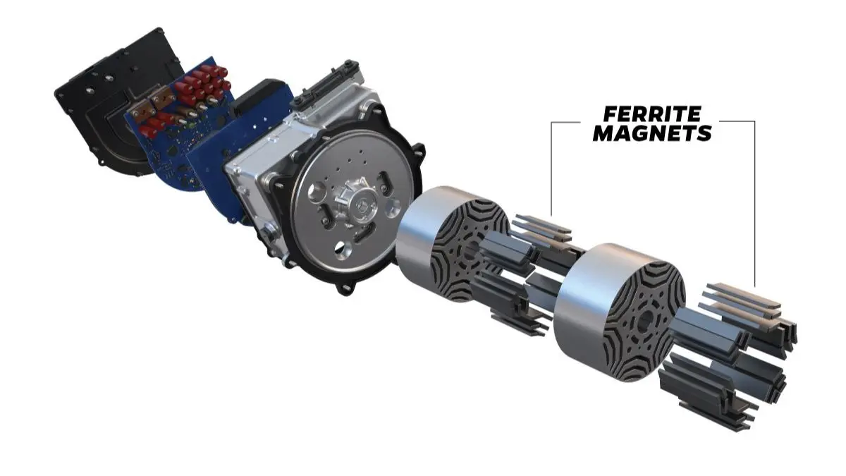 Rare Earth free magnets