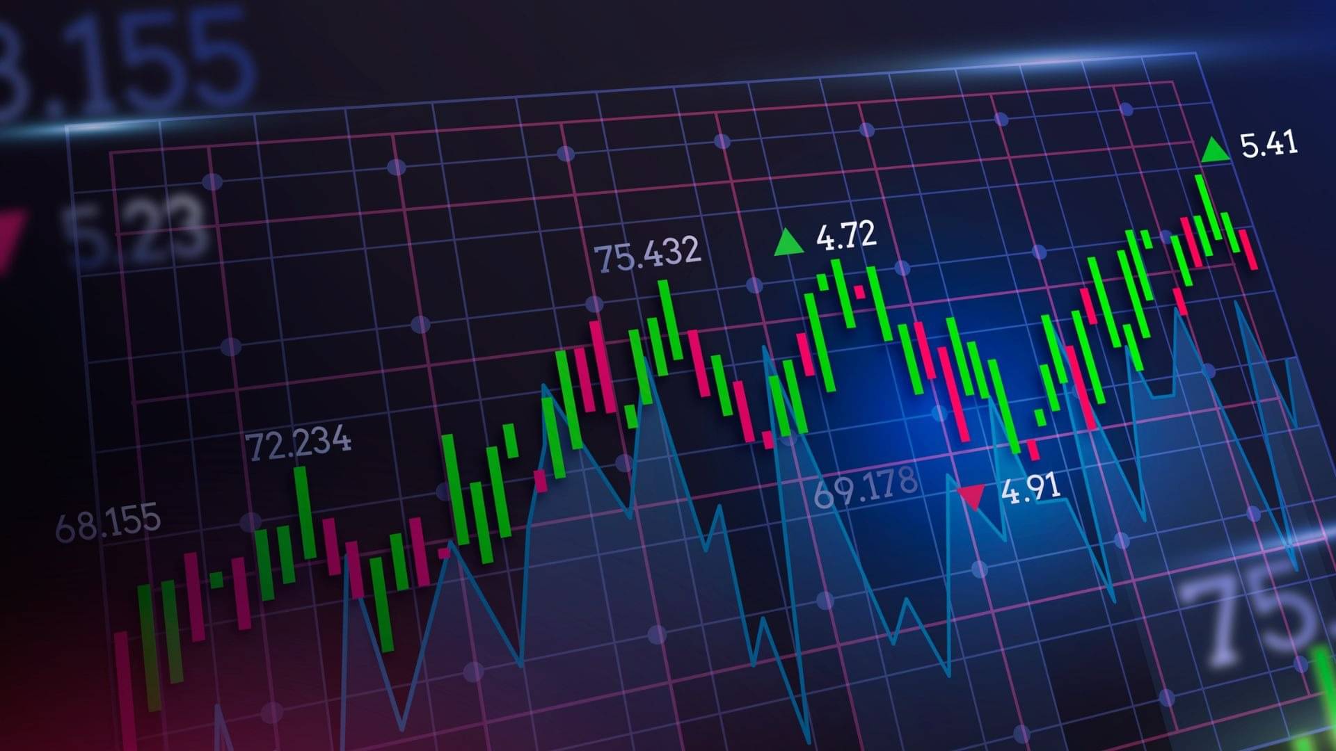 Reliance Communications Share Price
