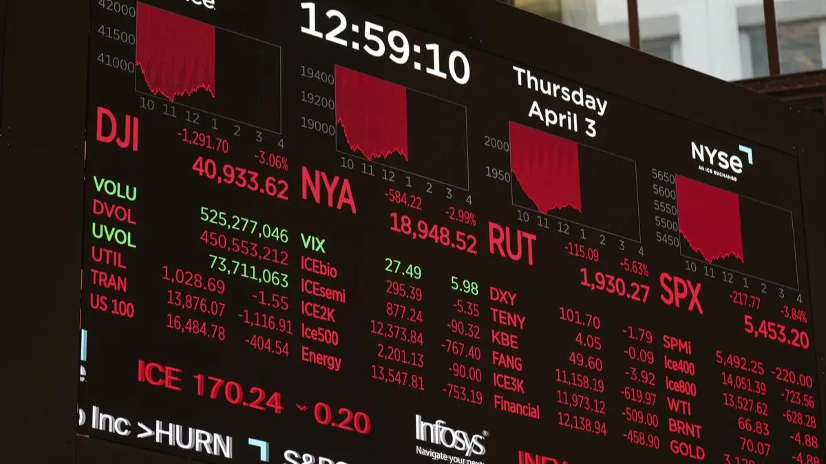 US Stocks Set to Sink Again After China’s Retaliatory Tariffs Representative image.