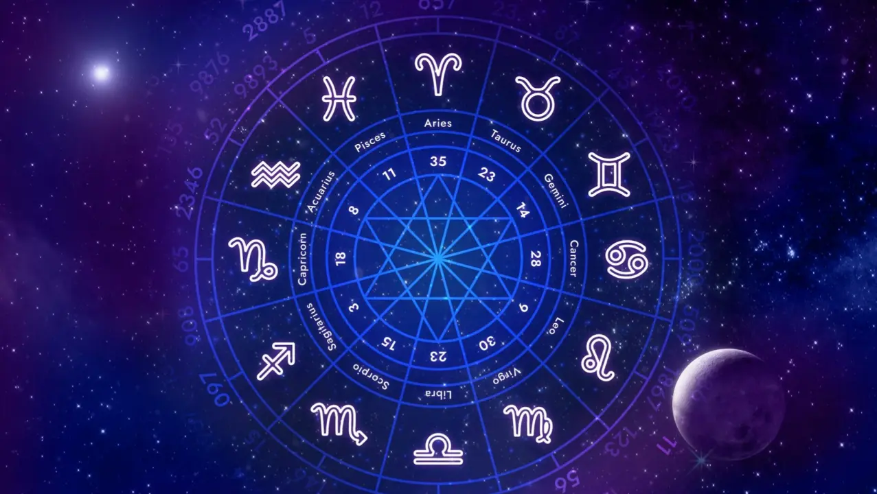 Representative image of zodiac signs