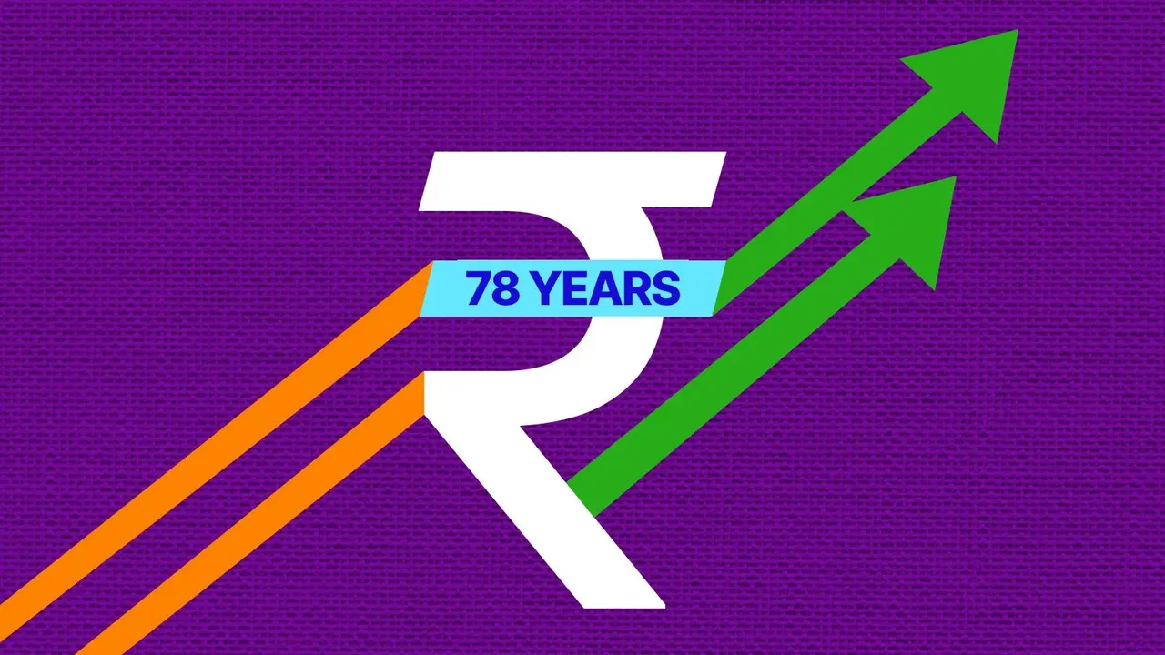 India's economic rise: 77 years, key milestones, one remarkable journey Republic
