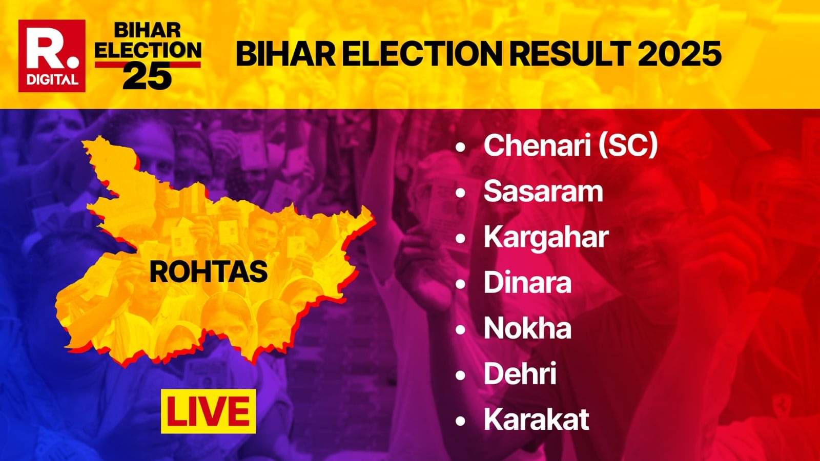 Rohtas (Bihar) Assembly Election Results 2025 Live: Who Will Be The Winner, Runner-up, Candidates List; Counting Begins At 8 AM