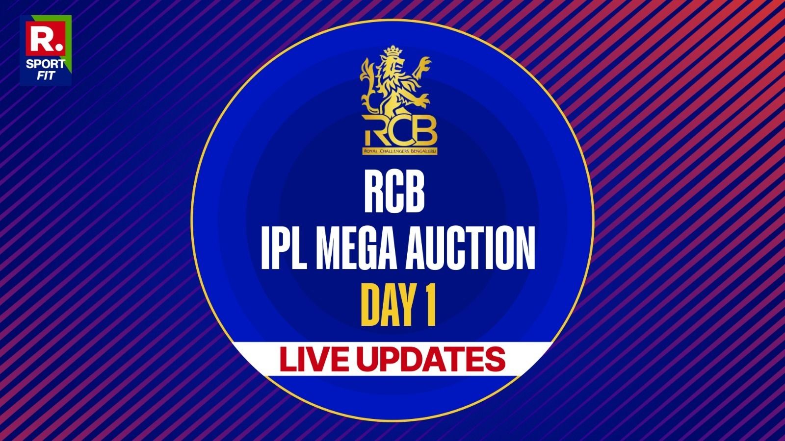 IPL 2025 Mega Auction Highlights: RCB Auction Strategy, Players ...