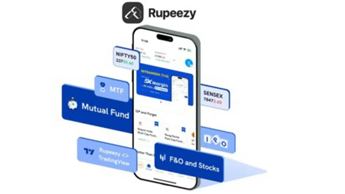 Rupeezy’s Strategy For Mastering Market Swings