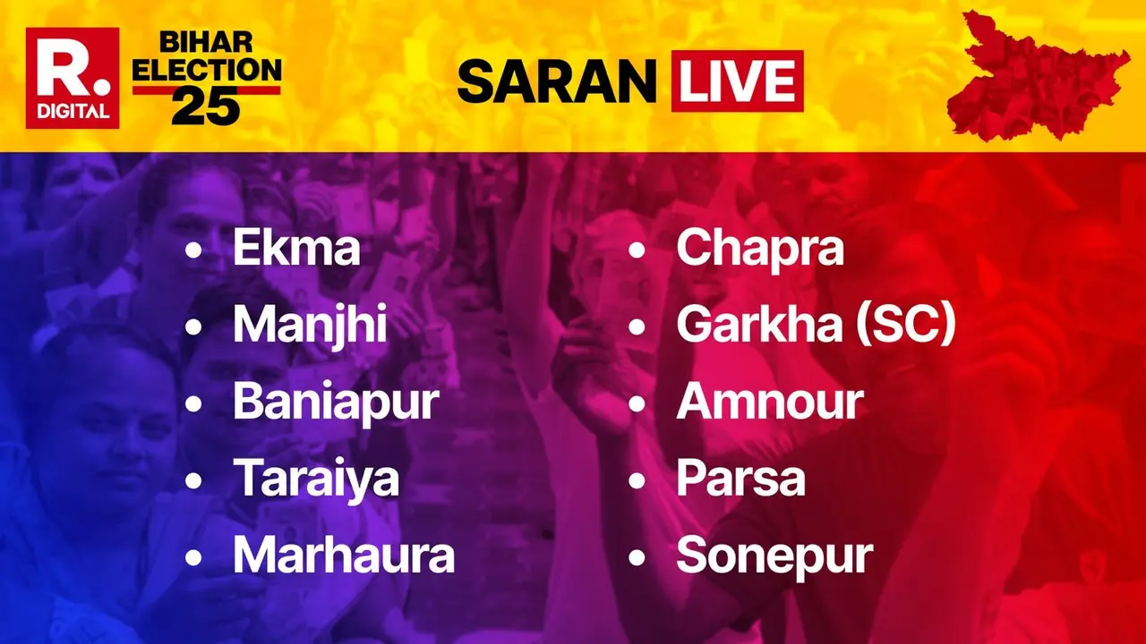 Chapra, Sonpur, Parsa, Taraiya, Baniapur, Manjhi Election Results 2025 Updates: BJP Wins 7 Of 10 Seats In Saran District, RJD Drops To 3 Saran (Bihar) Assembly Election Results 2025 LIVE