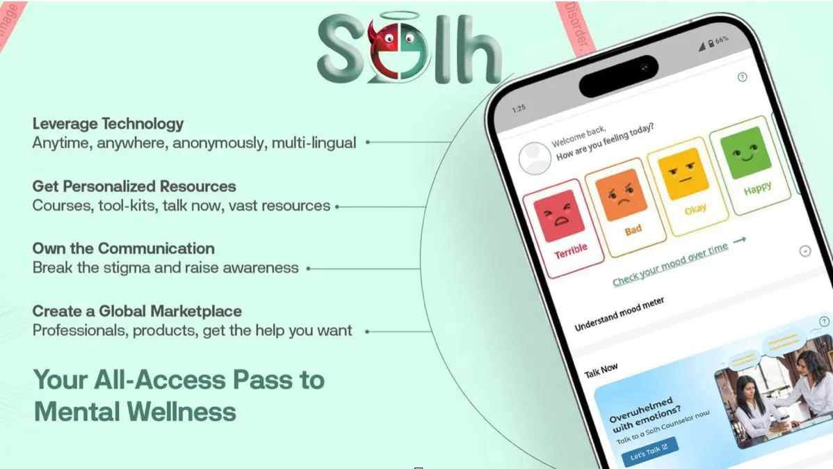 Solh Wellness: Revolutionizing Mental Health with a Holistic Approach Solh Wellness: Revolutionizing Mental Health with a Holistic Approach