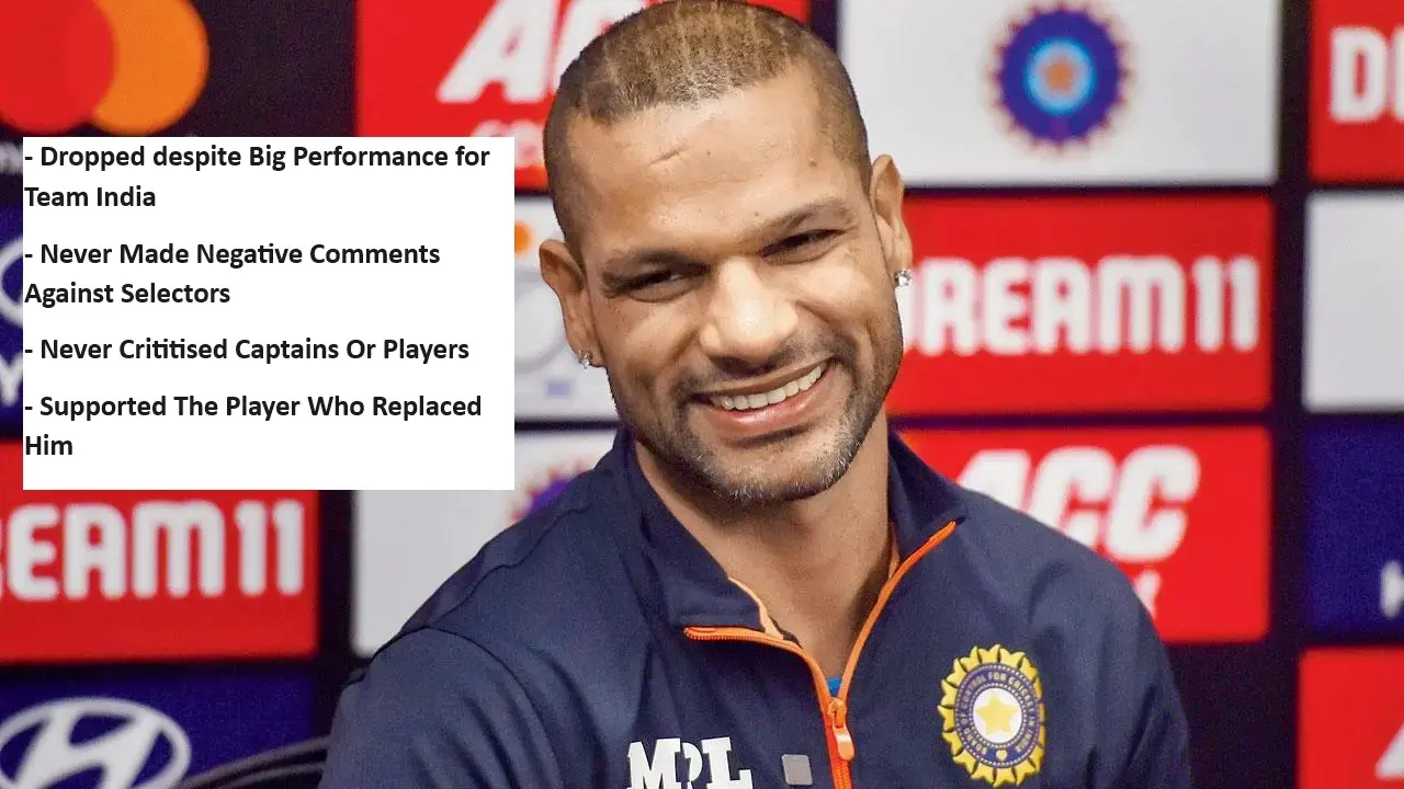 Shikhar Dhawan