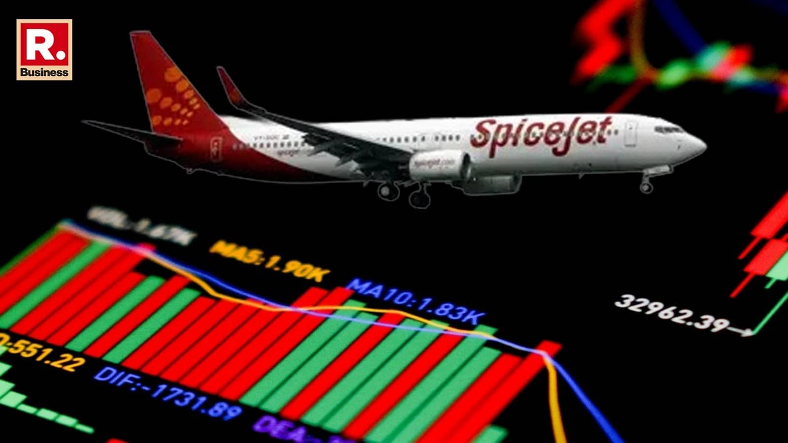 SpiceJet’s share price fell 10% to ₹12.88, marking an 11-year low