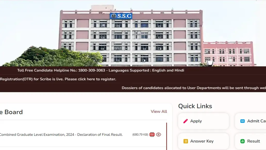 SSC CGL Final Result 2024
