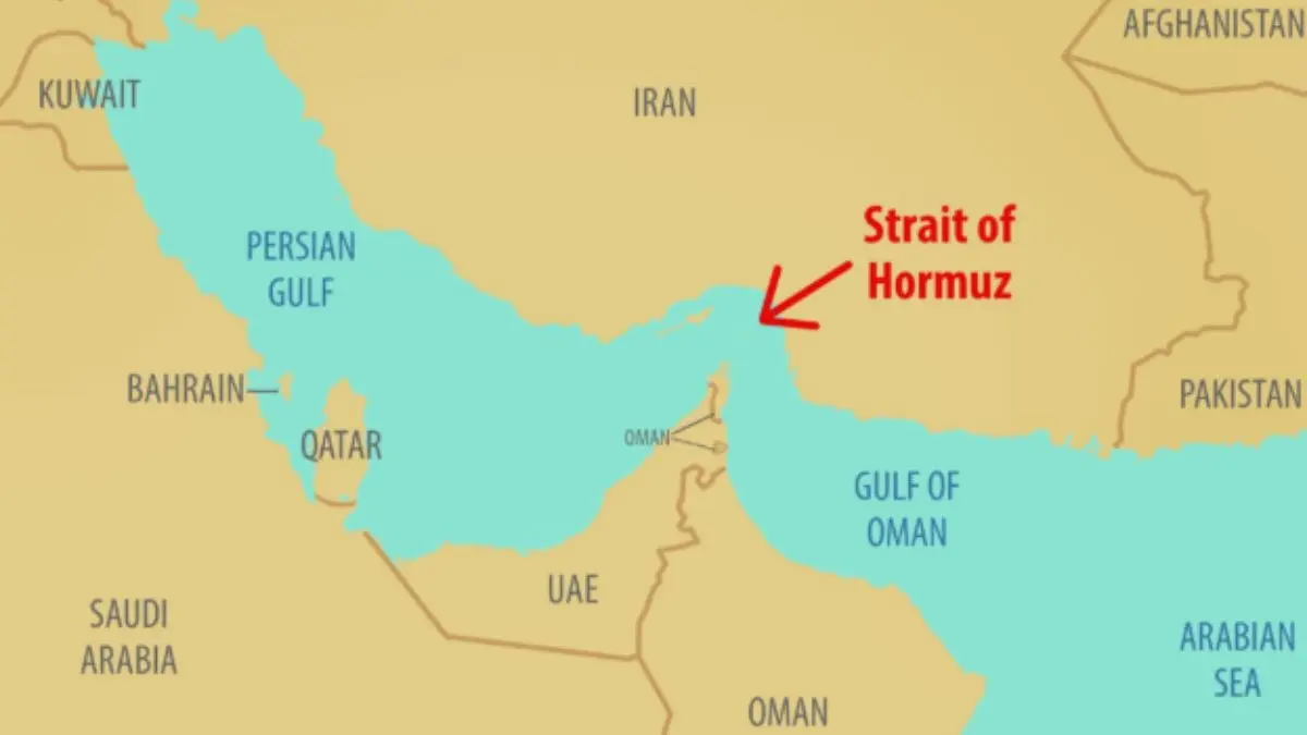 Strait of Hormuz