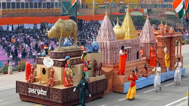 tableau of uttar pradesh