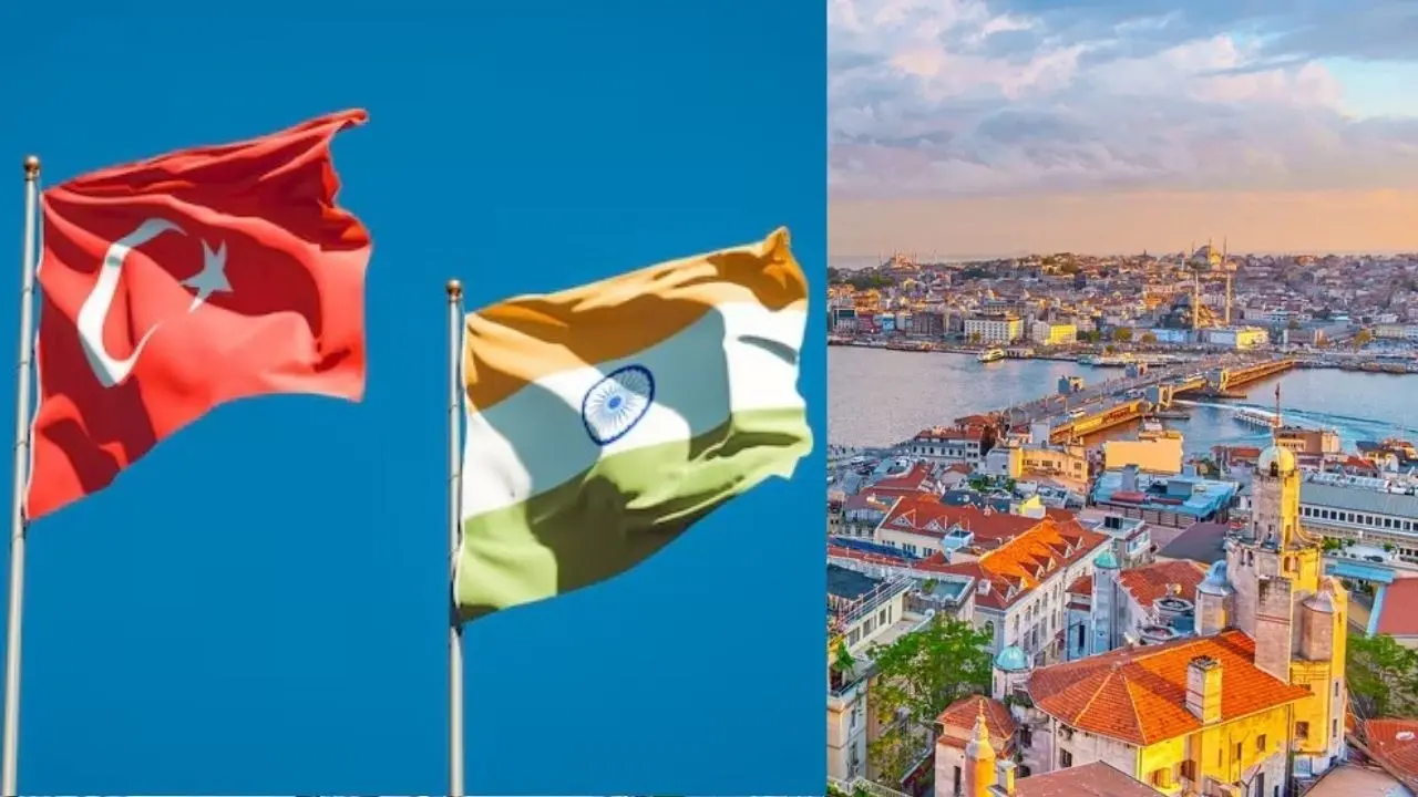 तुर्किये