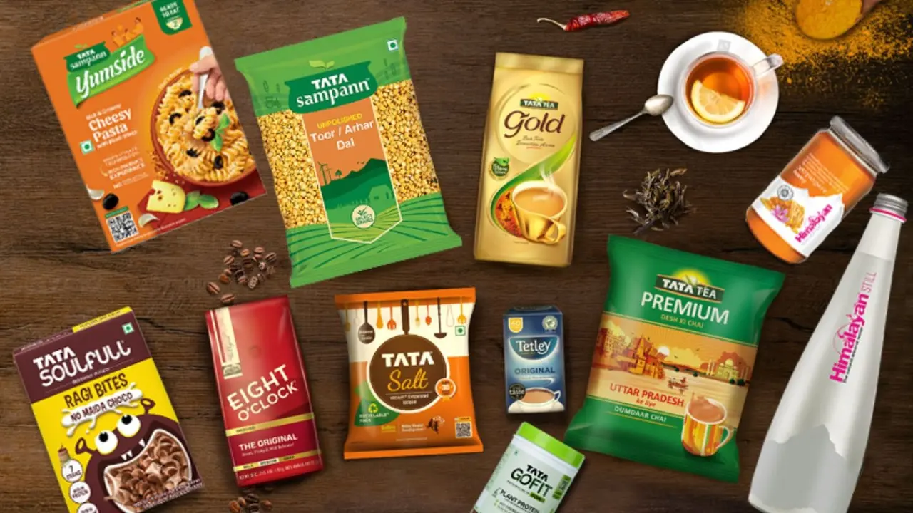 Tata Consumer Products Shares Rally Over 6% After Q4 Profit Jumps 21.5% YoY Tata Consumer Products I Stock Update