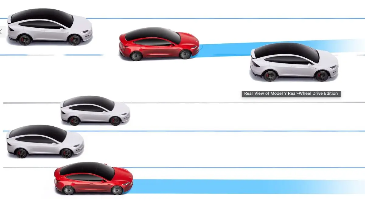 Tesla Model Y Fully Self Driving Features