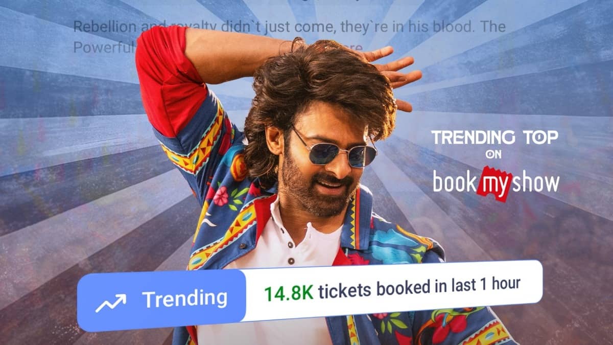 The Raja Saab released on January 9