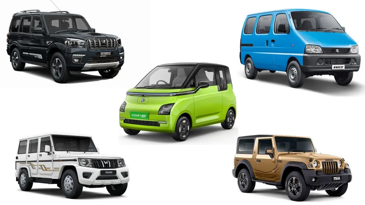 Mahindra Thar to MG Comet: Top 5 Most Affordable RWD Cars in India Top 5 most affordable RWD cars in India