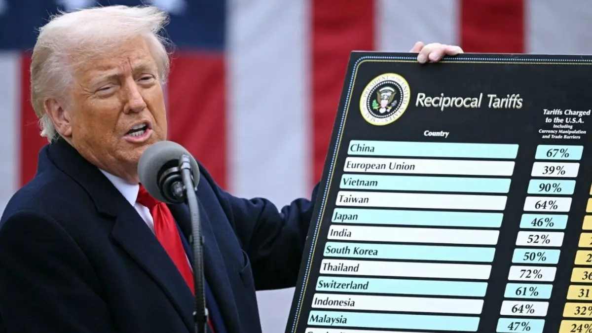 Trump's New Tariffs Shift Focus To Balance of Payments; Economists See No Crisis Trump Tariffs