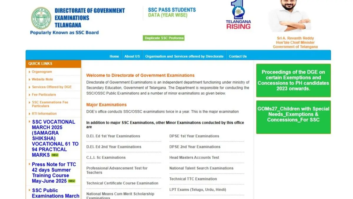 TS SSC Results 2025 Date