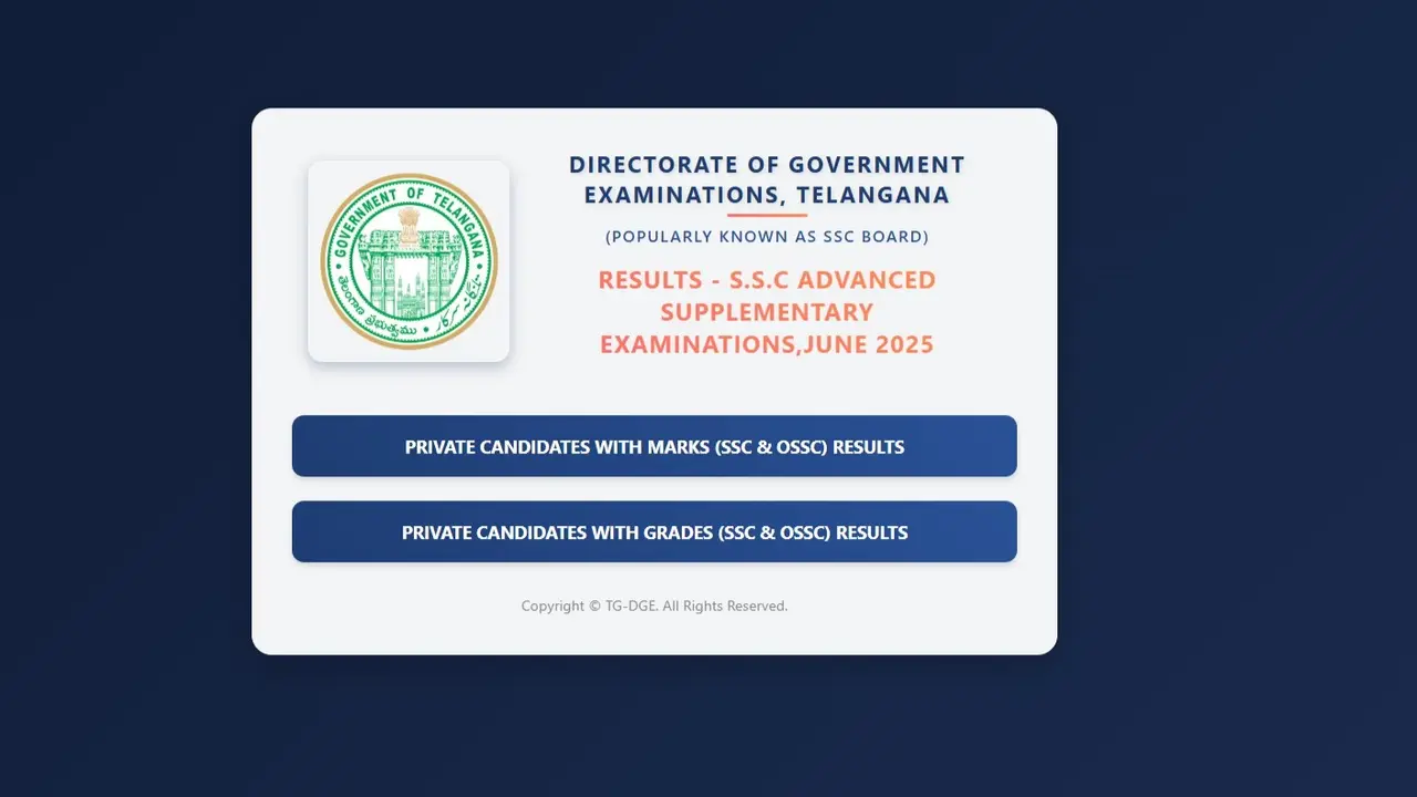 TS SSC Supply Result 2025 Declared