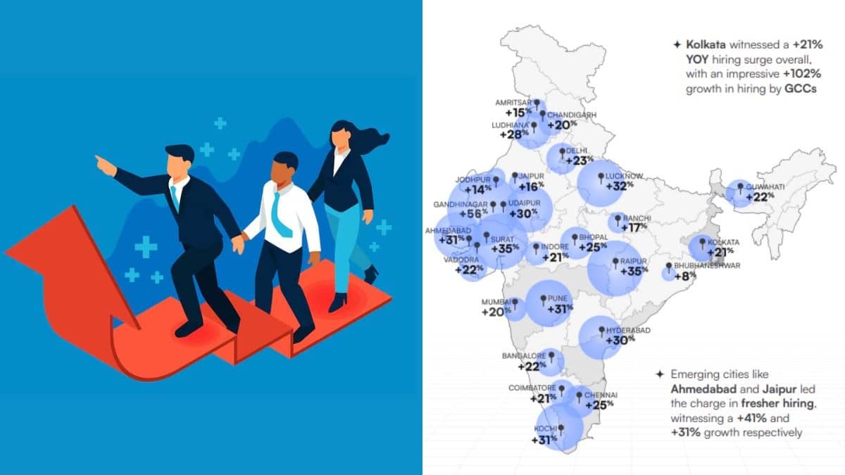 Unicorns Lead India’s Hiring Boom: What a 35% Spike Says About 2025 Jobs