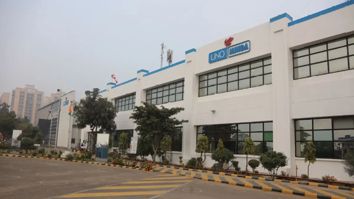 Uno Minda share price