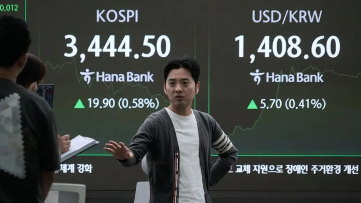 US Government Shutdown I Markets React