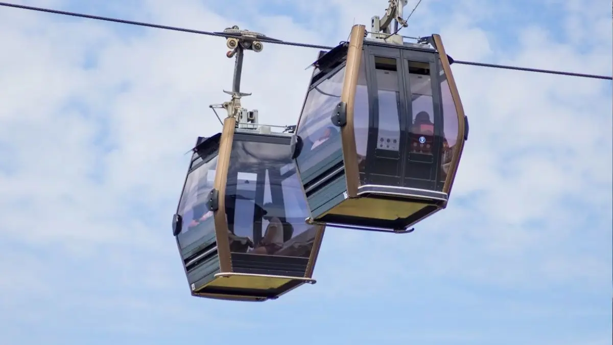 Uttarakhand I Ropeway Projects