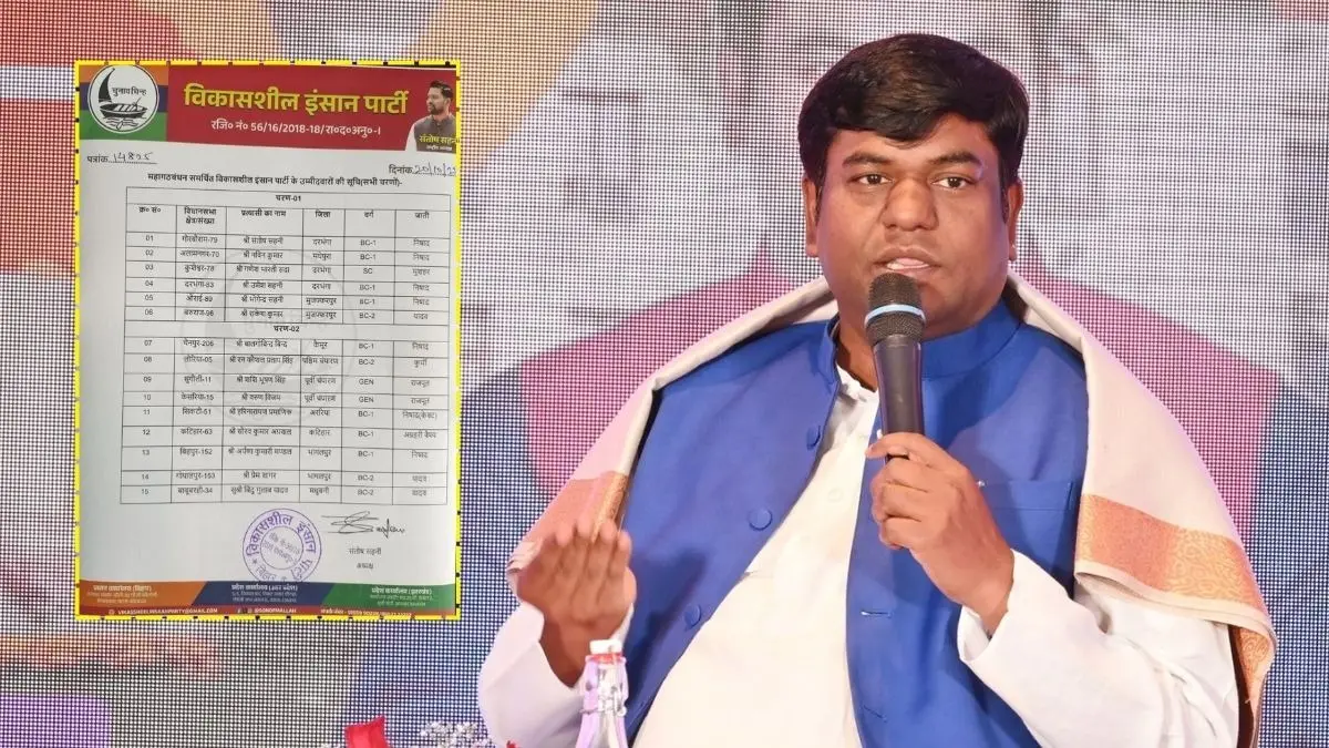 Bihar Election: बिहार चुनाव के लिए मुकेश सहनी ने जारी की 15 उम्मीदवारों की लिस्ट, जाति के साथ लिखा प्रत्याशियों का नाम; किसे-कहां से टिकट? VIP Candidate List for Bihar Election