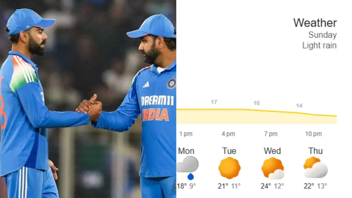 Virat Kohli, Rohit Sharma, Perth Weather
