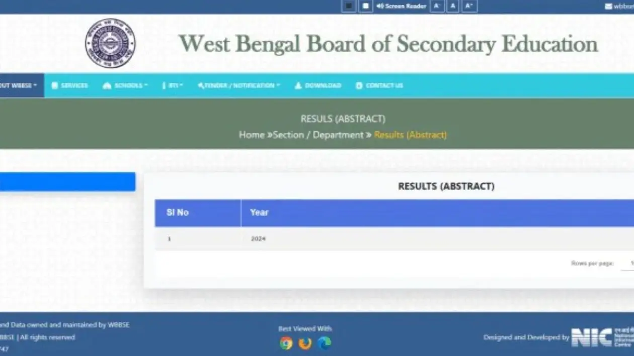 WBBSE Madhyamik Result 2025