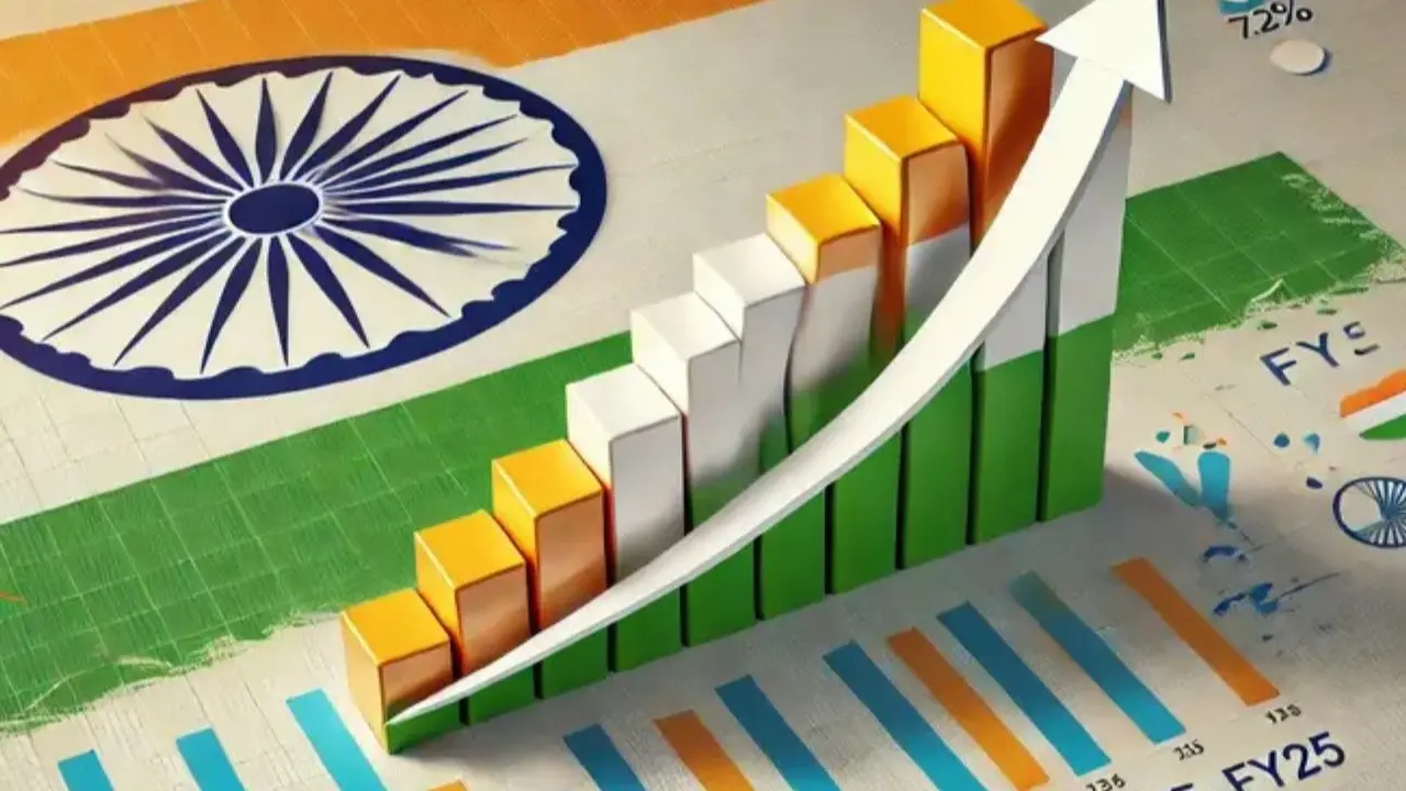 Weakest 5% Corporate Earnings In Last Five Years