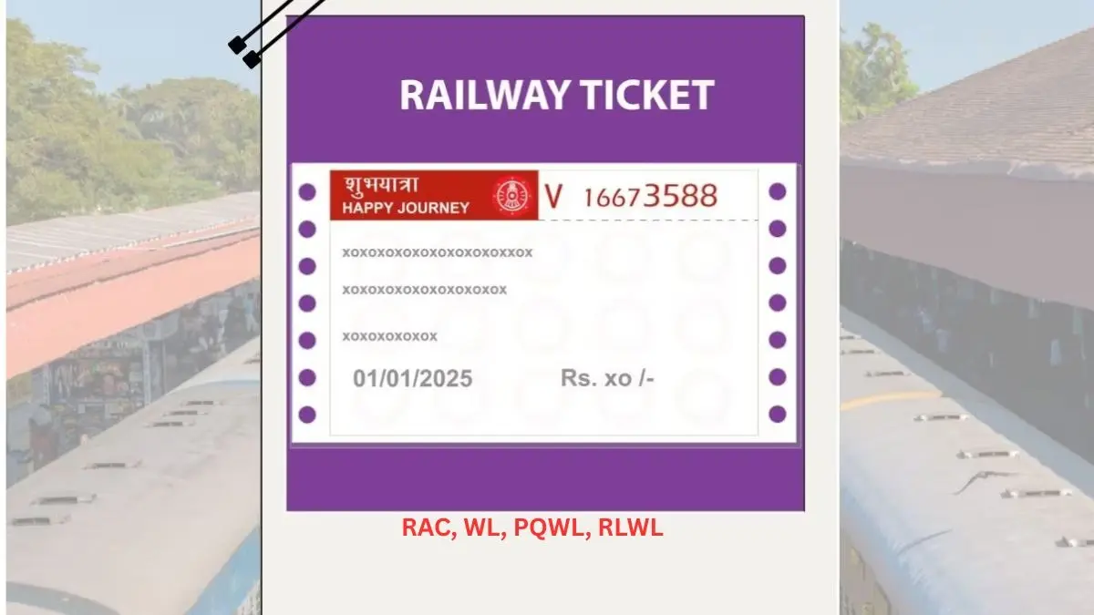 What are rac wl pqwl rlwl full form train ticket