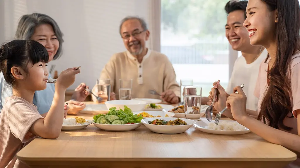 What the right time to have your dinner?