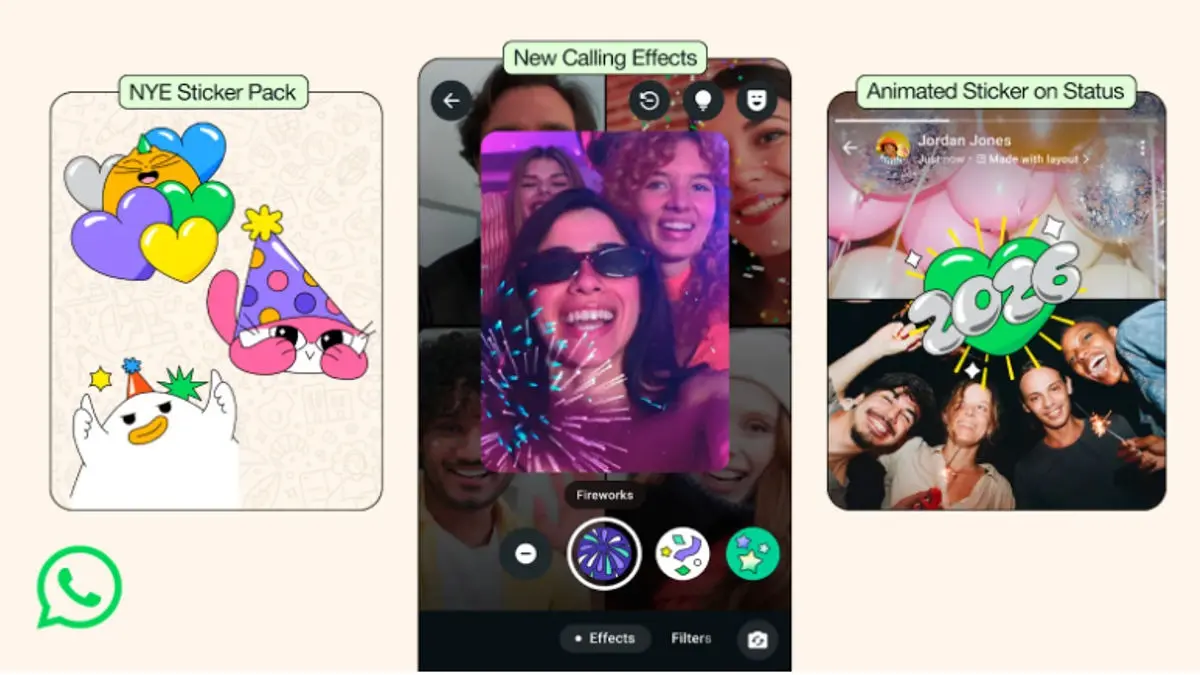 WhatsApp 2026 new features update for chats, calls, and status