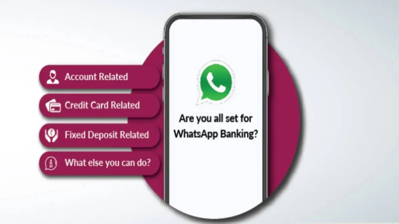 WhatsApp Banking