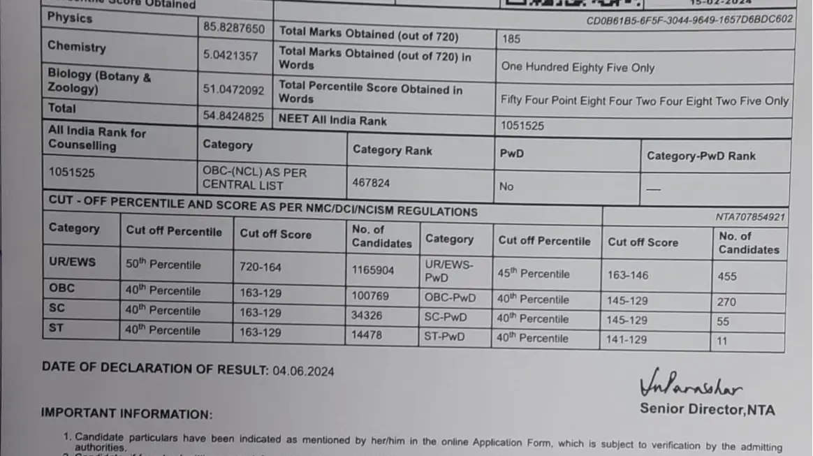 NEET Paper Leak Accused, Anurag Yadav, Scored Only 185/720; Check Ranks of Other 3 Accused Scorecard of NEET Paper Leak Accused Anurag Yadav