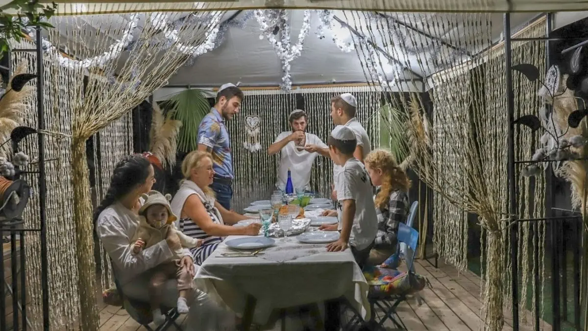When Is Sukkot