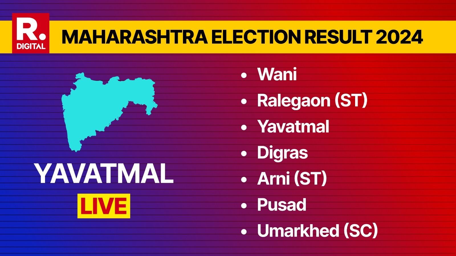 Yavatmal Election Results 2024 LIVE Counting on All 7 Constituencies